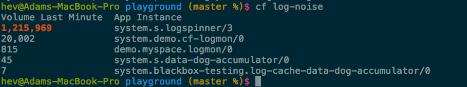 Sample noisy-neighbor assessment using the CLI tool